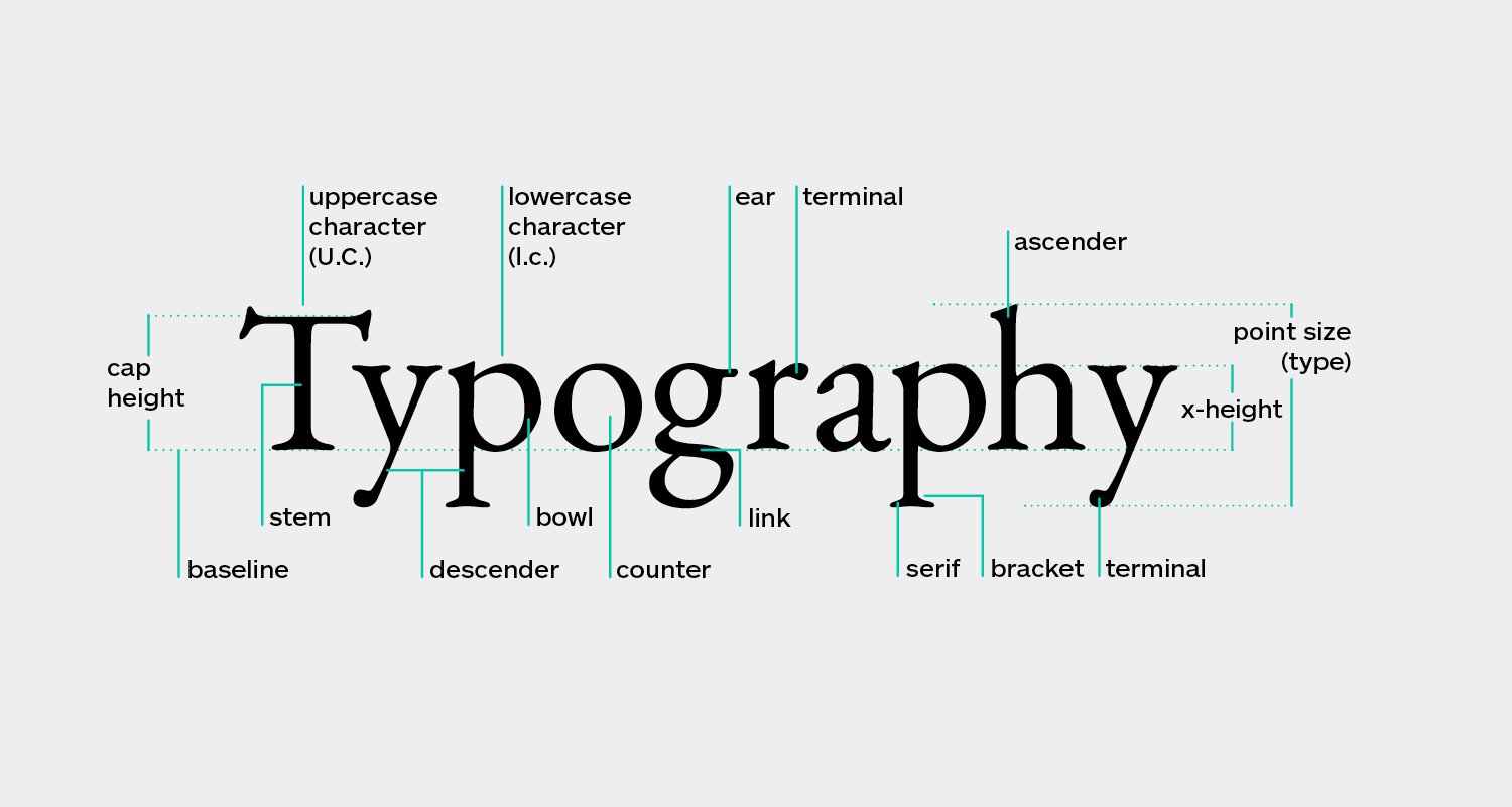 Kinetic Type — Social Reel Series